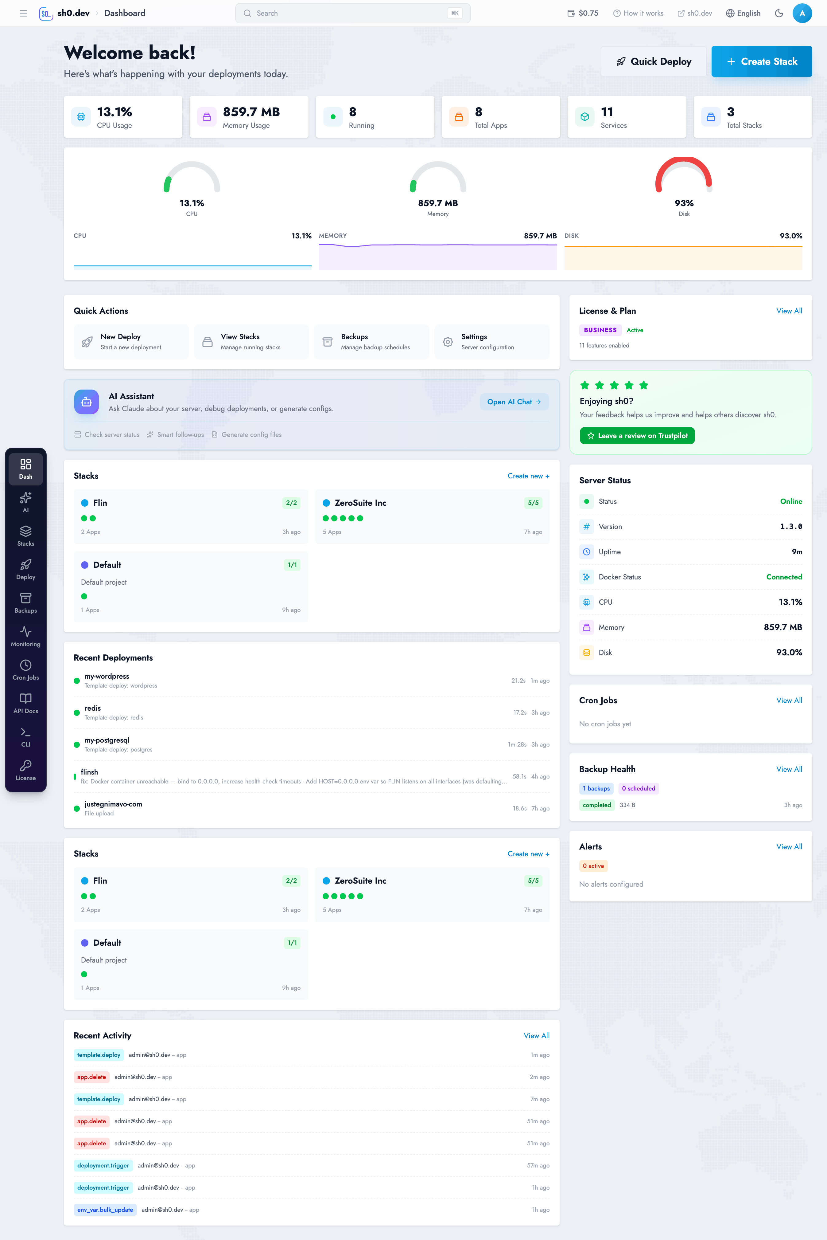 Dashboard