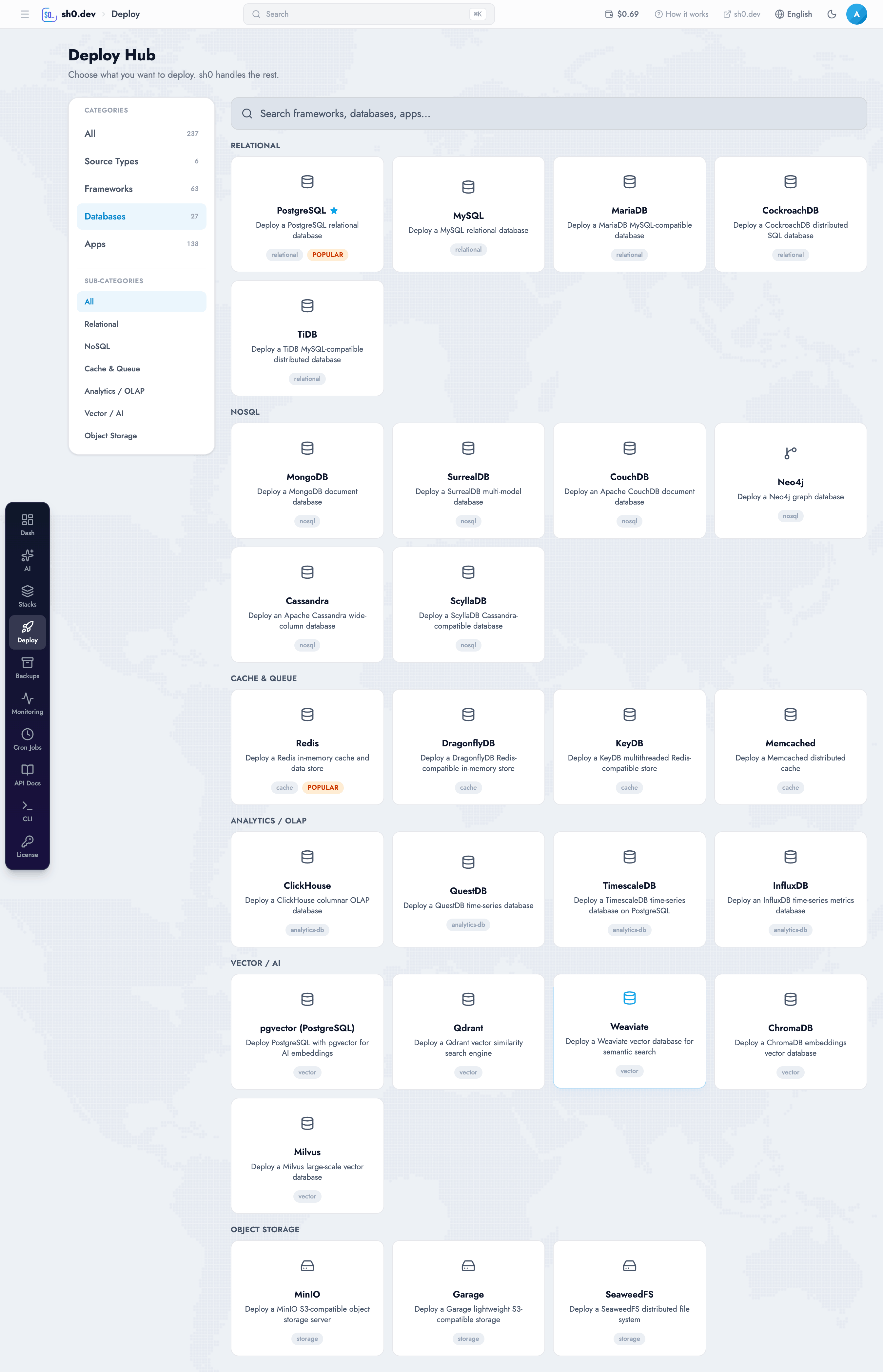 Database Templates